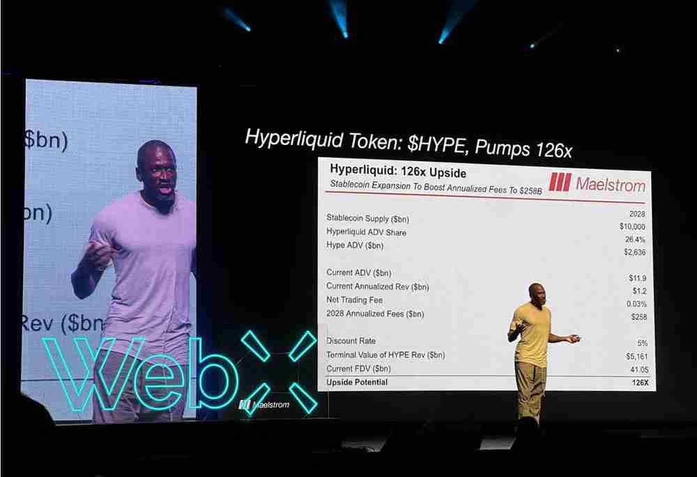 Arthur Hayes看好HYPE币 一文了解未来三年内能上涨 126 倍吗？