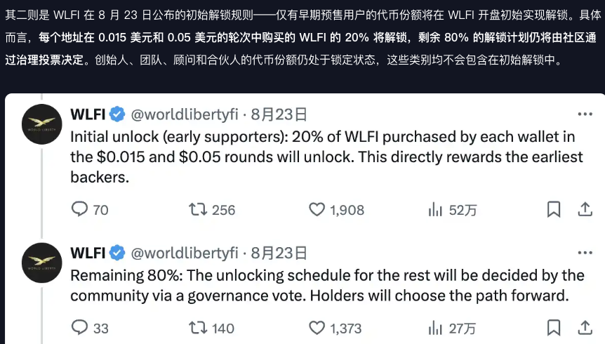 深挖链上数据，WLFI初始流通率到底是多少呢 - php中文网