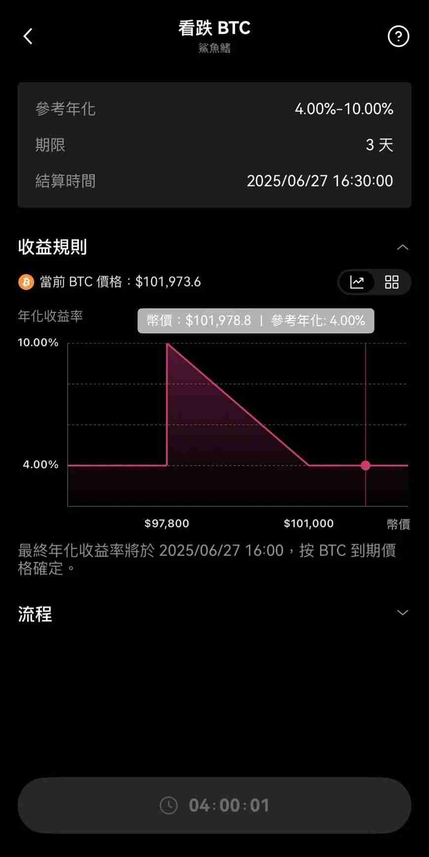 OK交易所鲨鱼鳍：低风险却有稳定收益？保本型产品不怕市场波动
