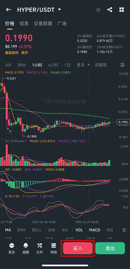 Hyperliquid（HYPE币）是什么？怎么买？HYPE代币经济学、未来展望及价格预测