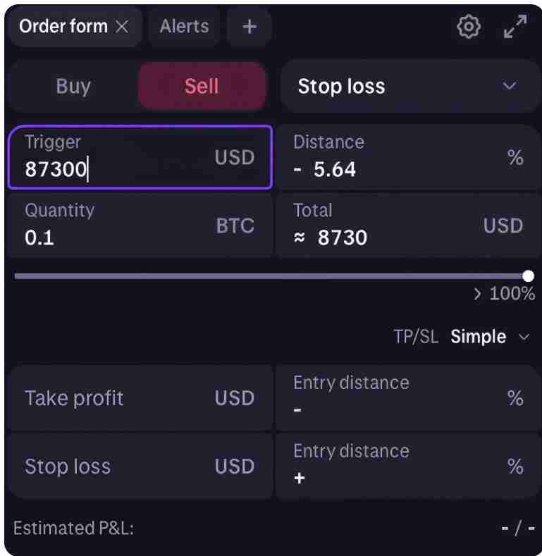 什么是止损单和止盈单？比特币止损和止盈单设置指南
