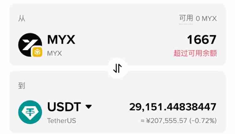 MYX币暴涨百倍,究竟是什么原因?一文探索