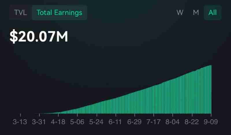 MYX币暴涨百倍,究竟是什么原因?一文探索