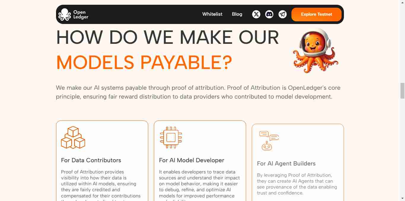 OpenLedger（OPEN)币价格预测：2025、2026、2027-2030年