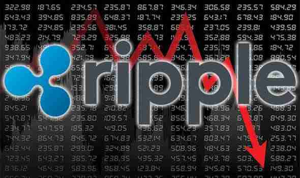 XRP价格之谜：韩国Upbit资金流入与全球资金流出