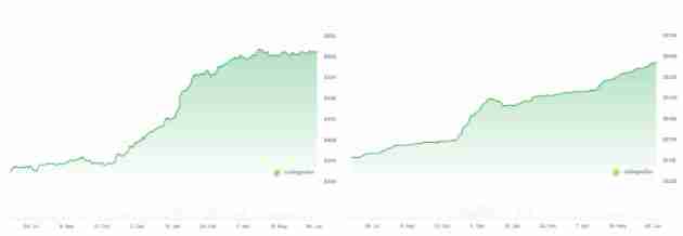 从稳定到支付：USDT 2025年战略升级直指Circle的BitPay市场份额