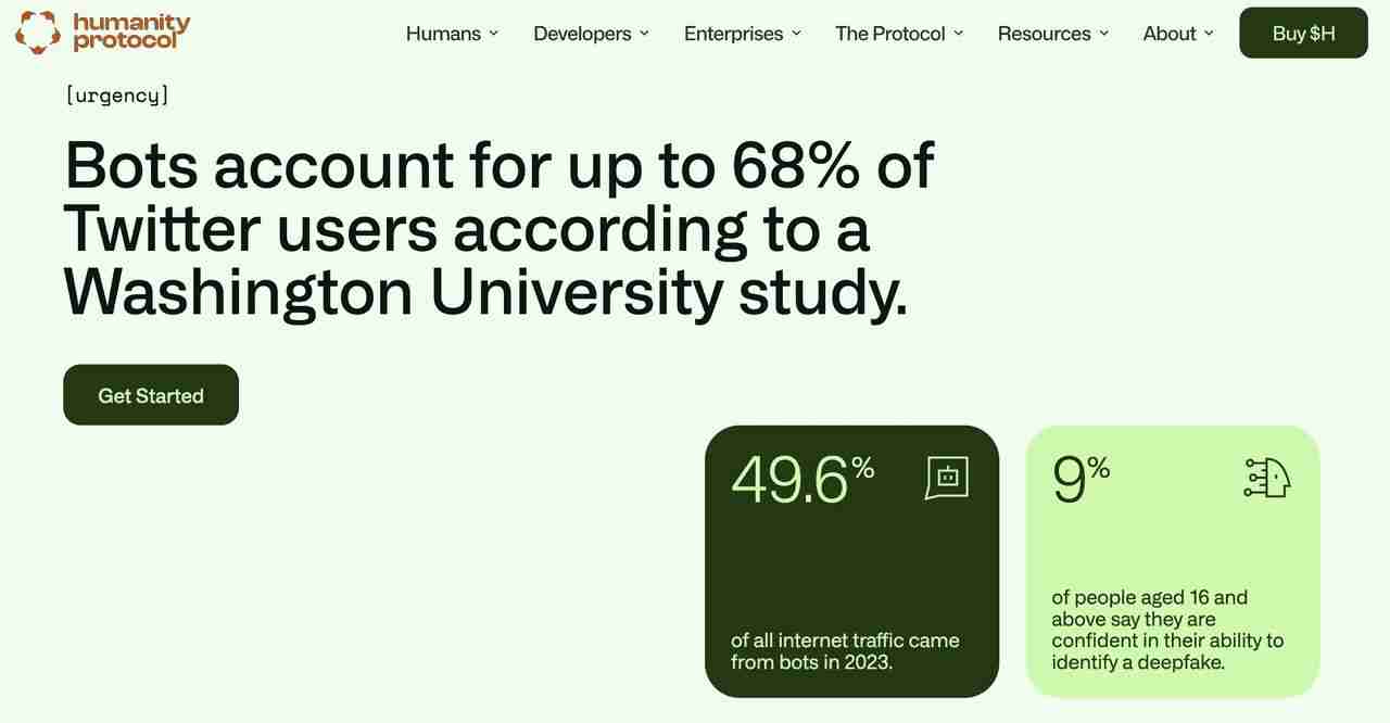 什么是Humanity Protocol (H)？H 代币价格走势与未来预测