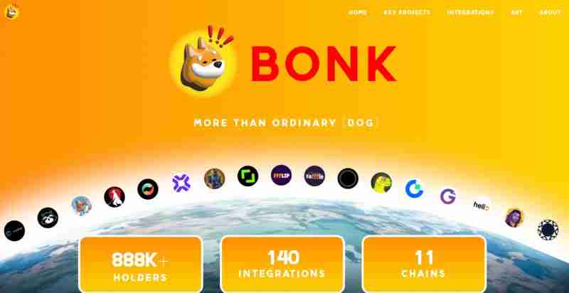 Bonk币能否到达$1? 一文探索Solana狗币的未来潜力